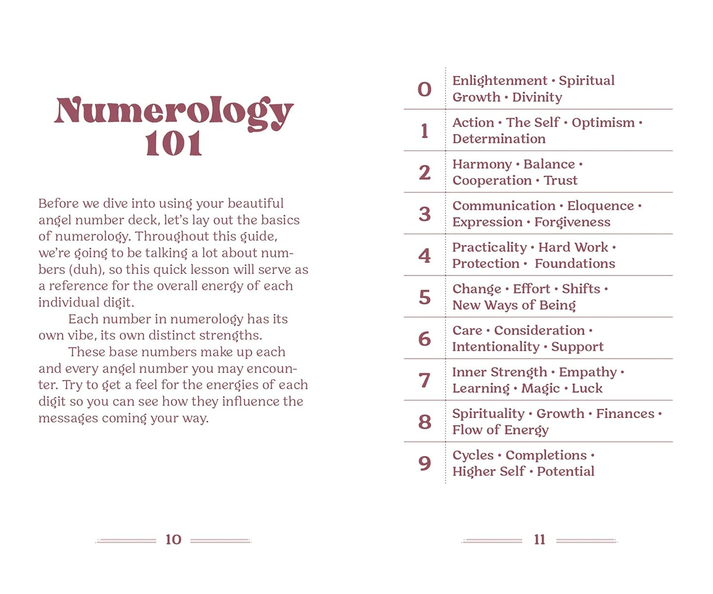The Angel Number Oracle