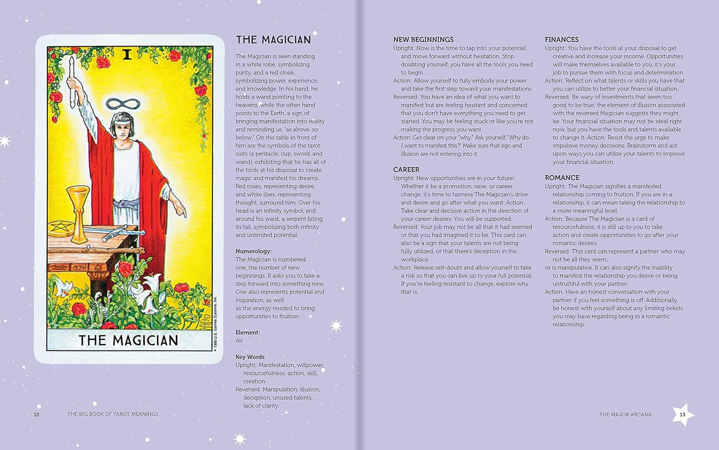 The Big Book of Tarot Meanings