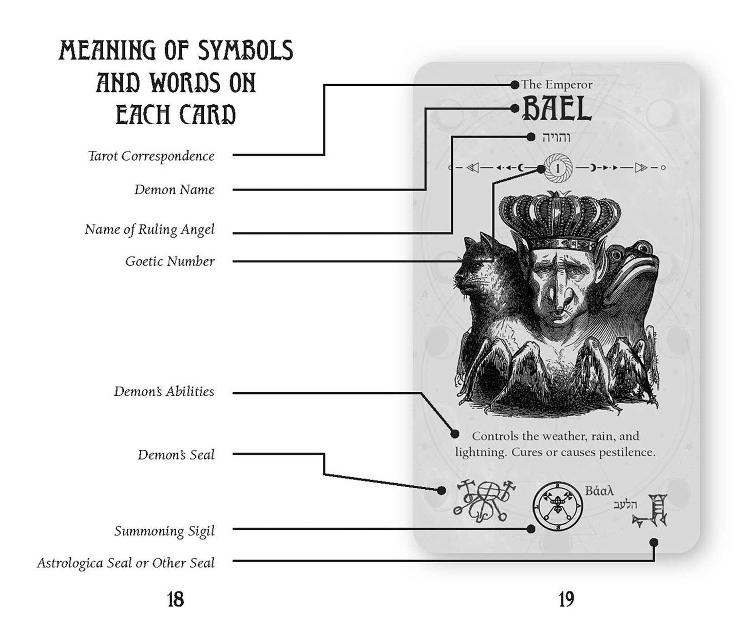 Occult Tarot Pocket Edition Cards