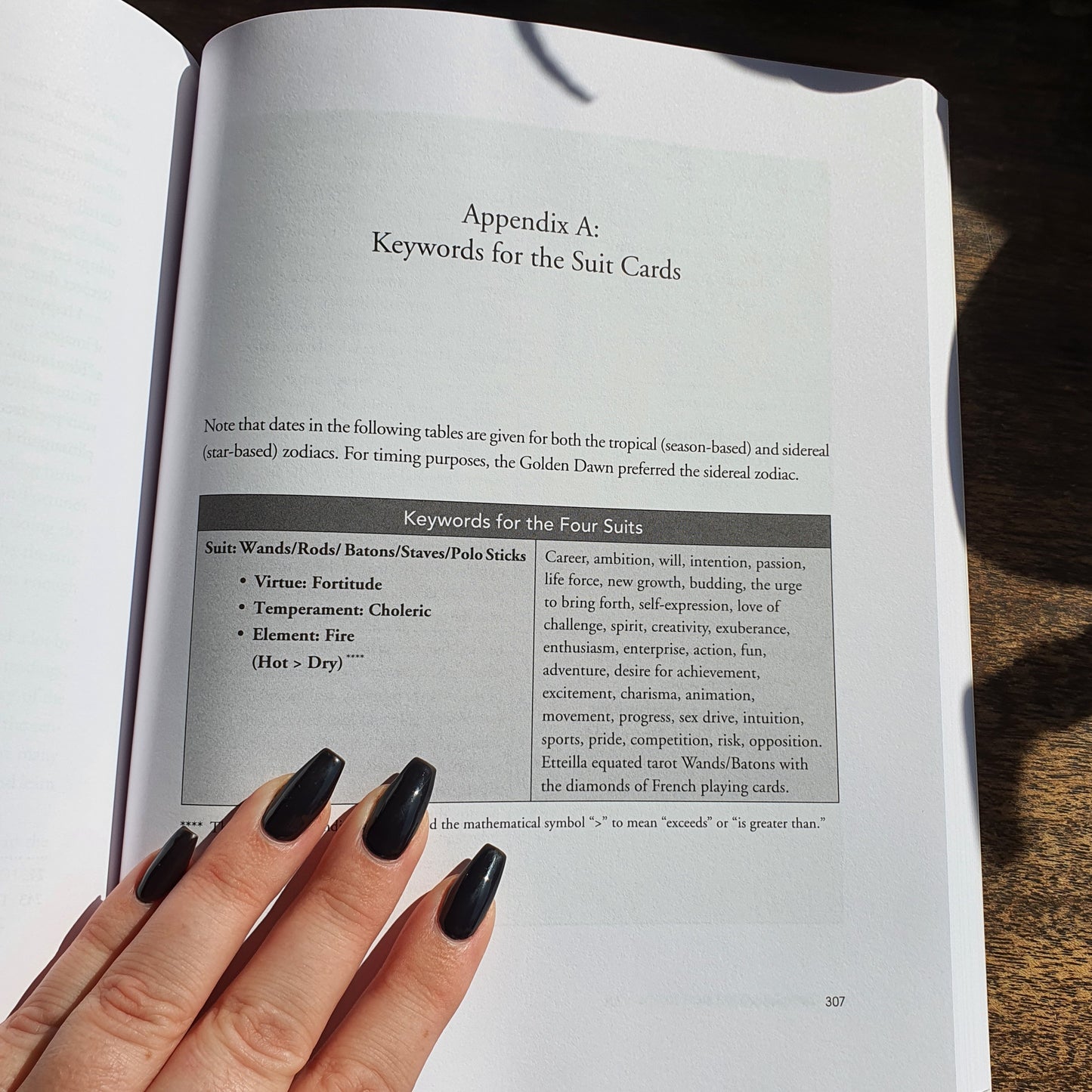 Tarot Beyond the Basics