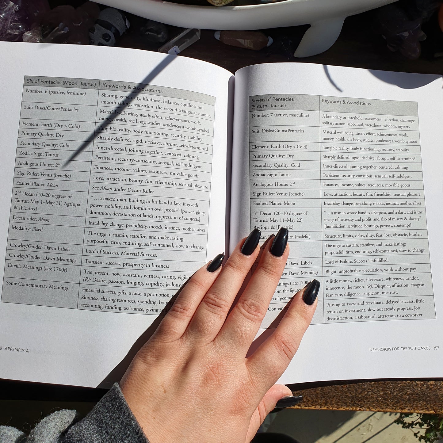 Tarot Beyond the Basics