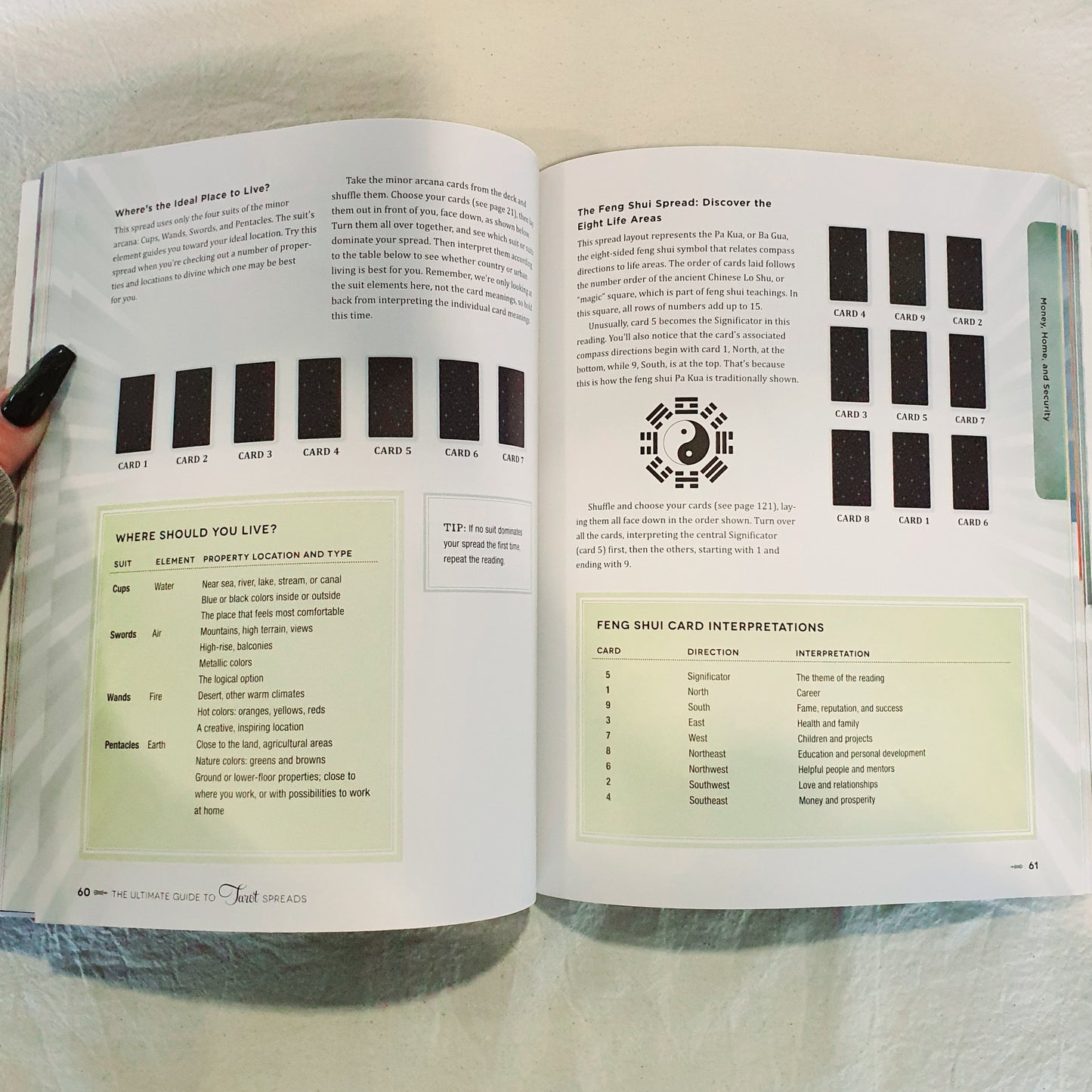 The Ultimate Guide to Tarot Spreads