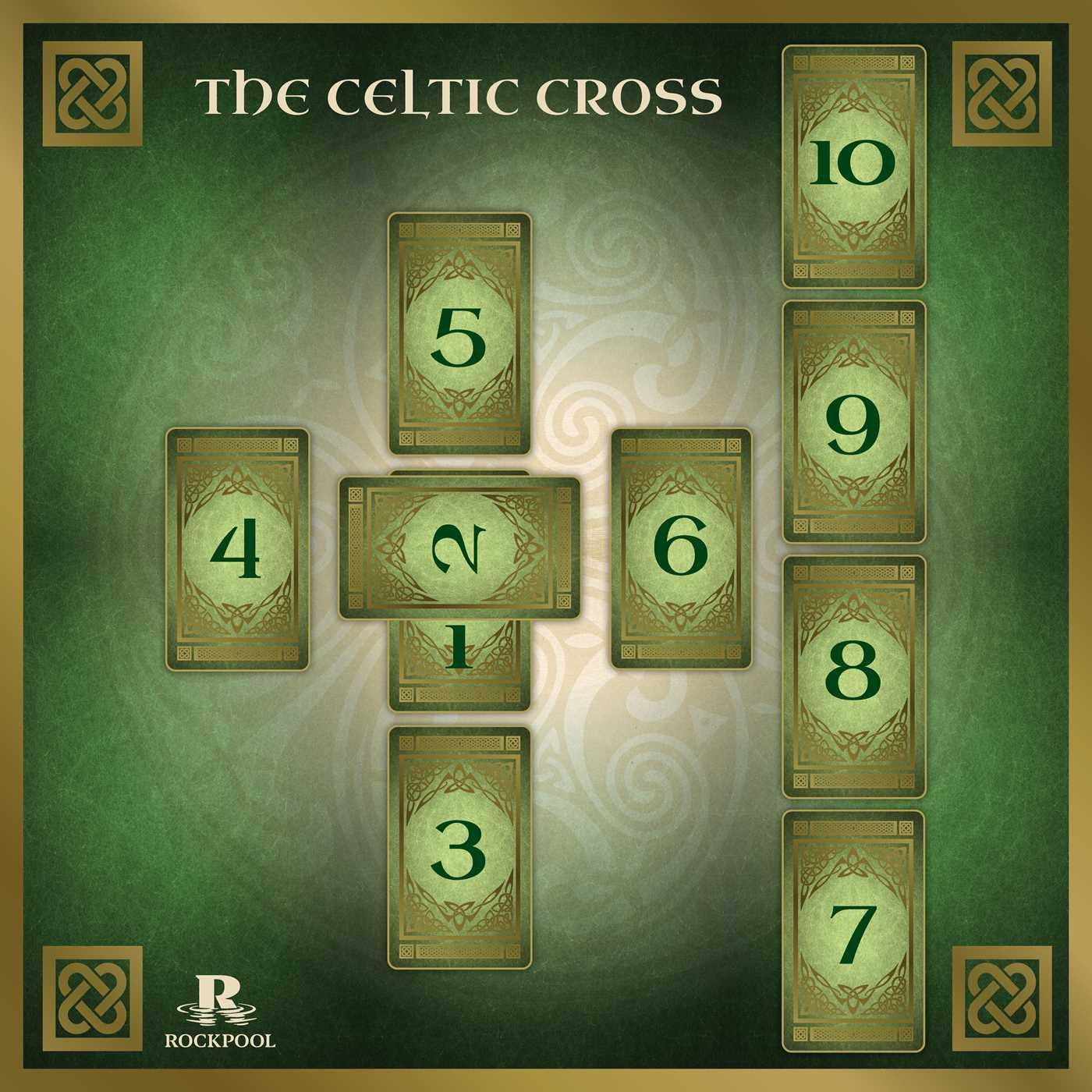 Celtic Spirit Tarot