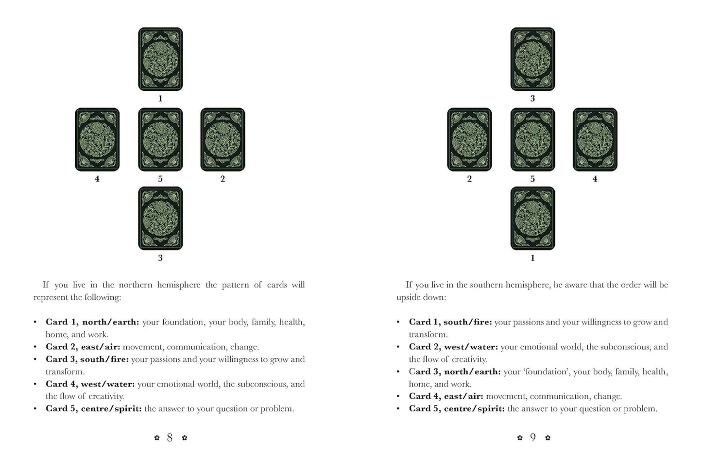 Kate Forsyth's Hedgewitch Oracle